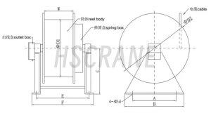 Параметры кабельной катушки с пружинным приводом
