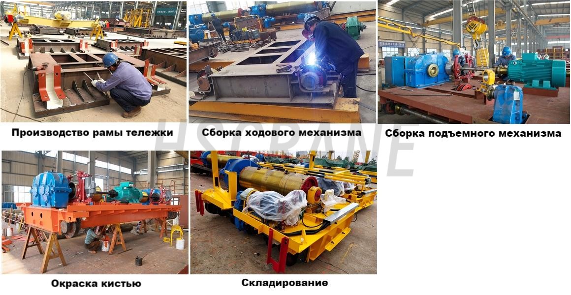 Производственный процесс