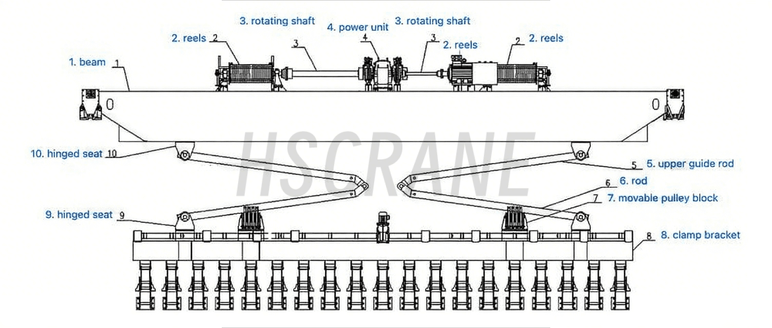 Крановые щипцы-22
