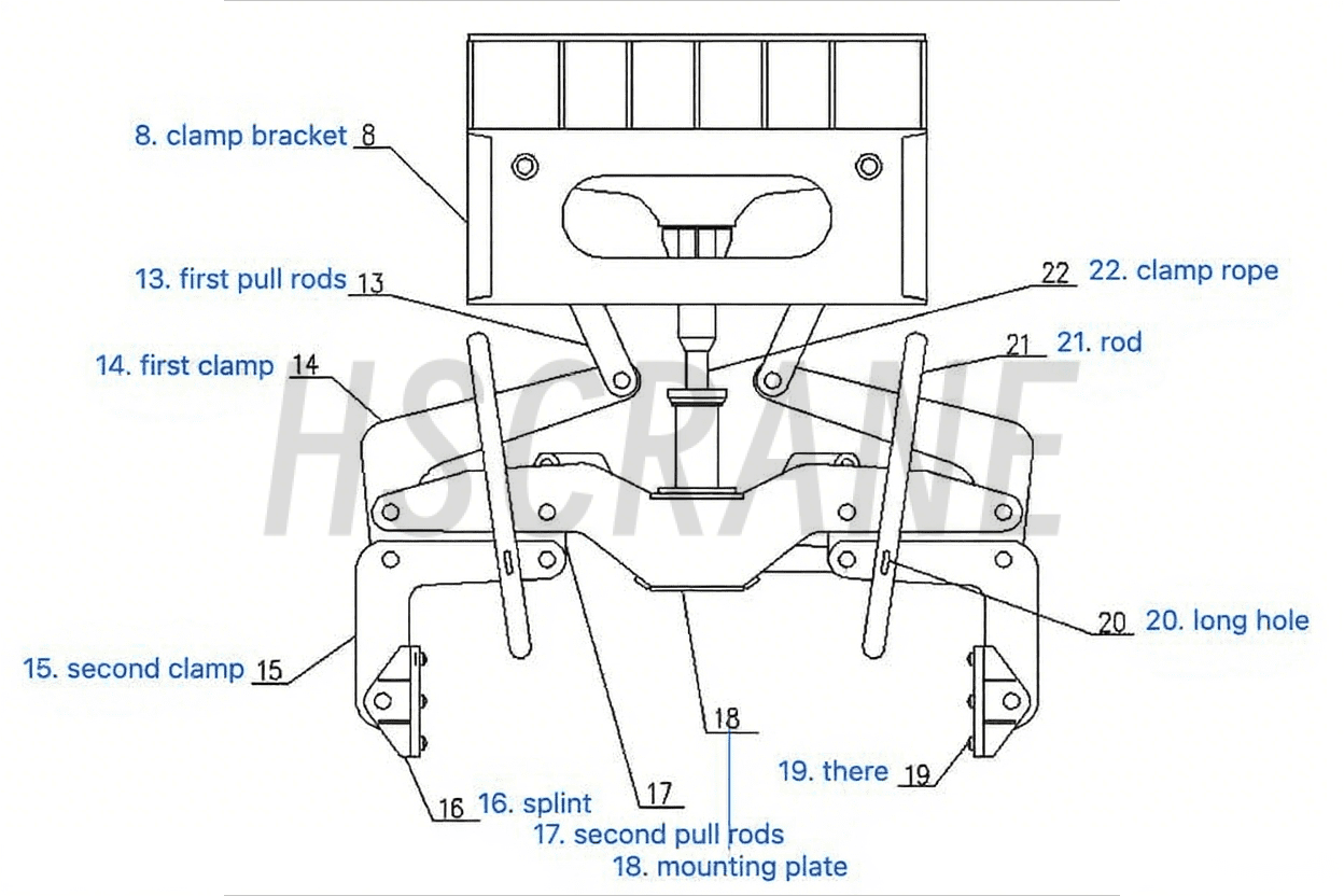 Крановые щипцы-23