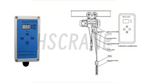 Ограничитель перегрузки крана1