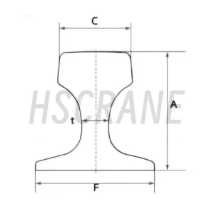 Рельсы для кранов YBT5055-2014