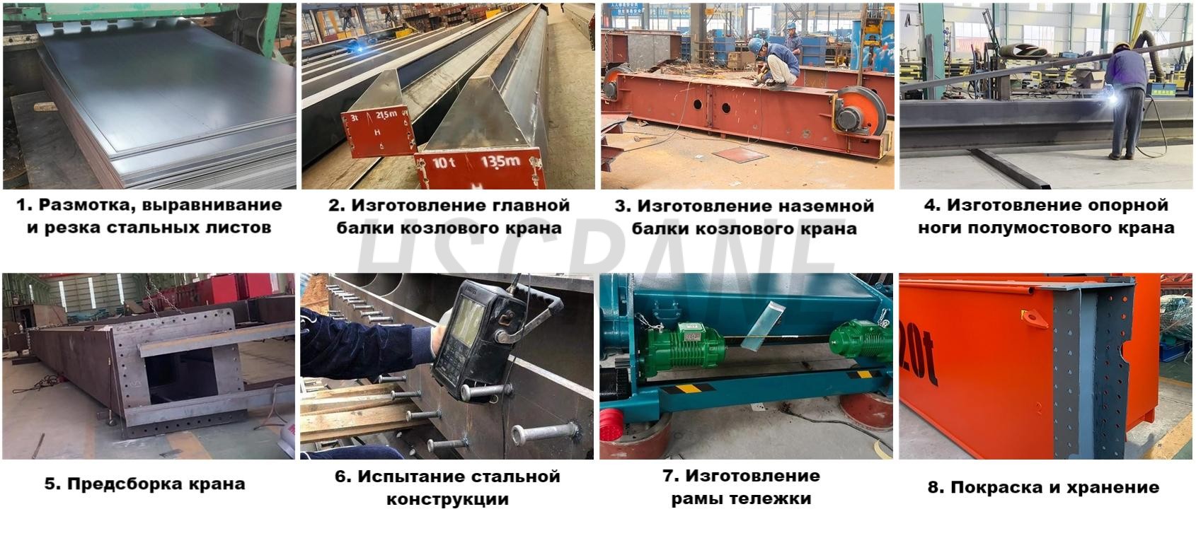 Процесс производства крана