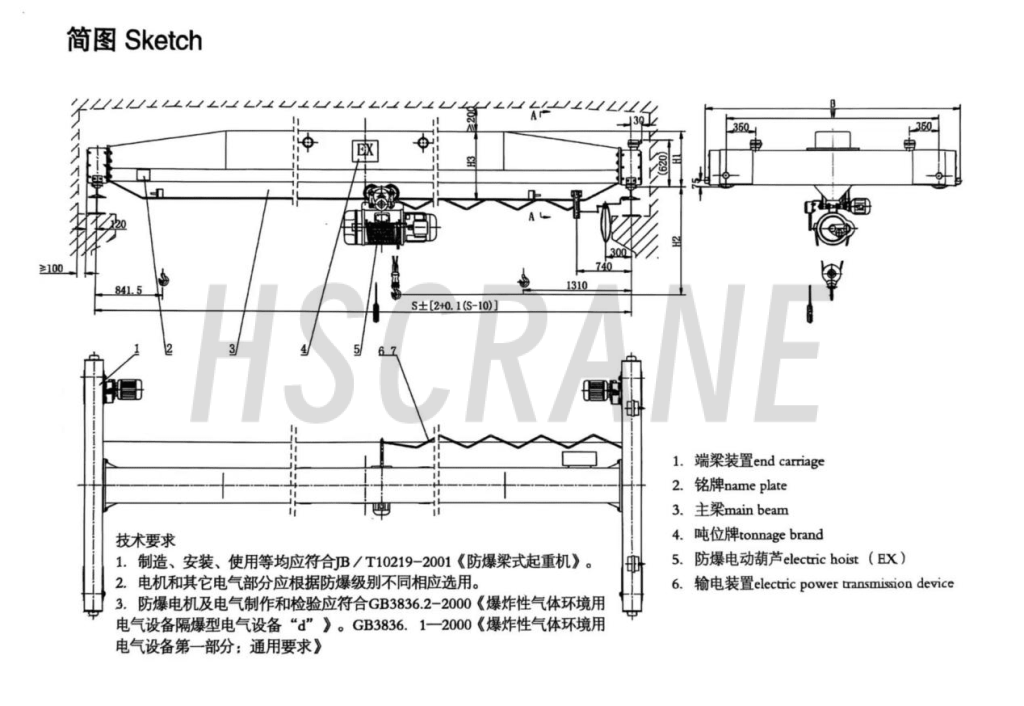 LB Взрывозащищённый однобалочный мостовой кран