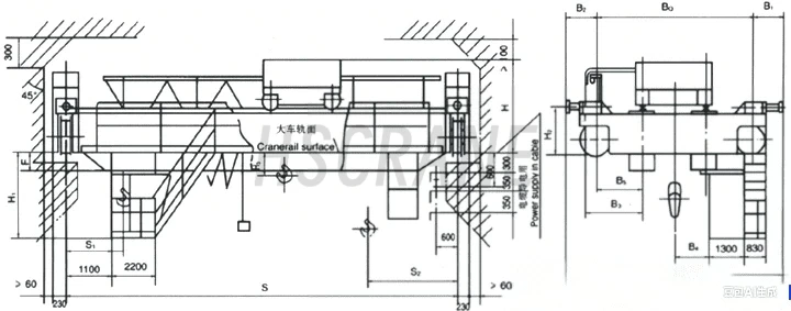 Взрывозащищённый двухбалочный мостовой кран