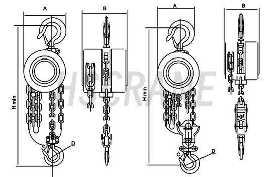 Цепной блок с круглым механизмом