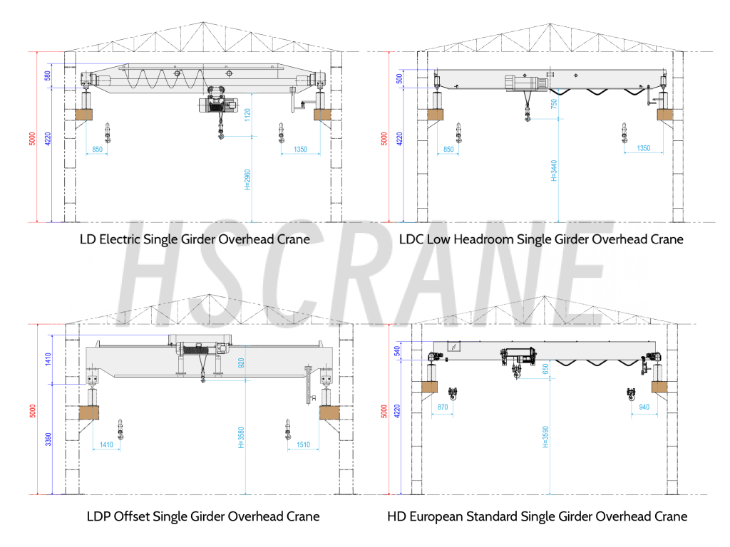 低净空桥式起重机